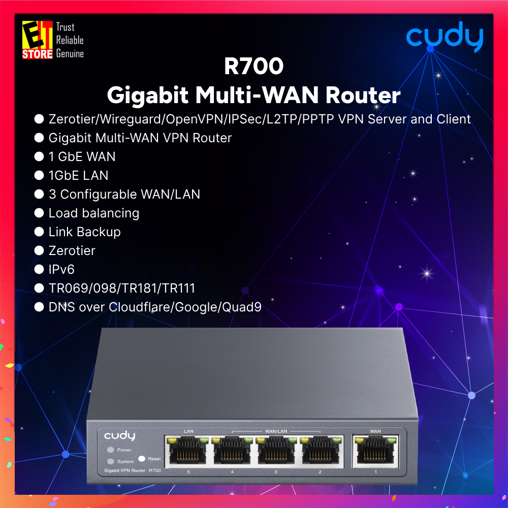 Cudy R700 - R700 - Gigabit Multi-WAN Router ( 880 MHz Dual-Core/128 MB DDR3 Ram/DC )
